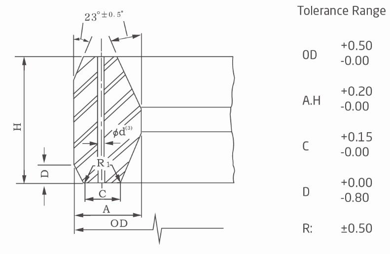 CS RX ring joint gasket9 1.jpg