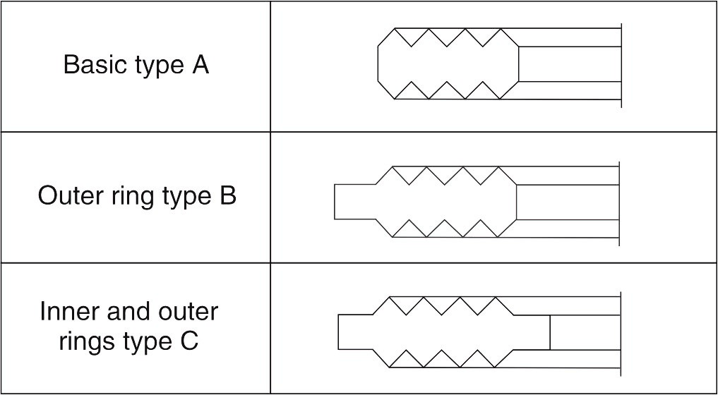 Flange Spiral Gasket with IR and OR9 1.jpg